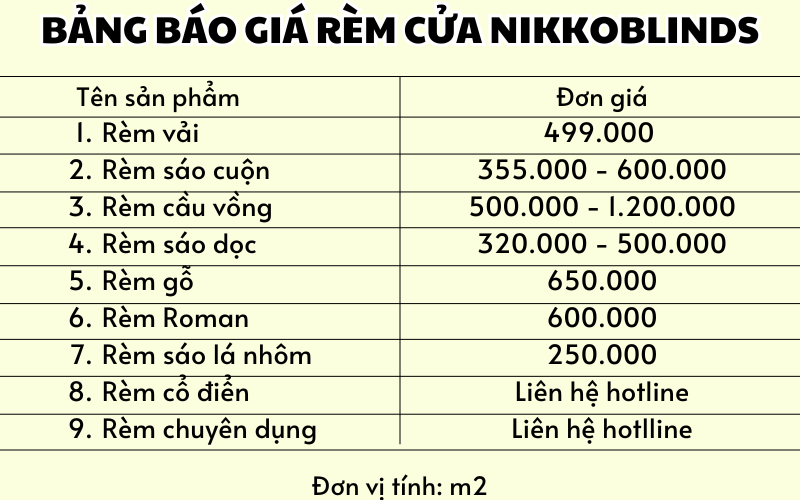 Bảng báo giá rèm cửa Nikkoblinds